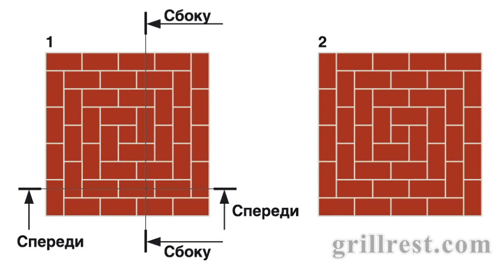 Ряды 1-1 для примера