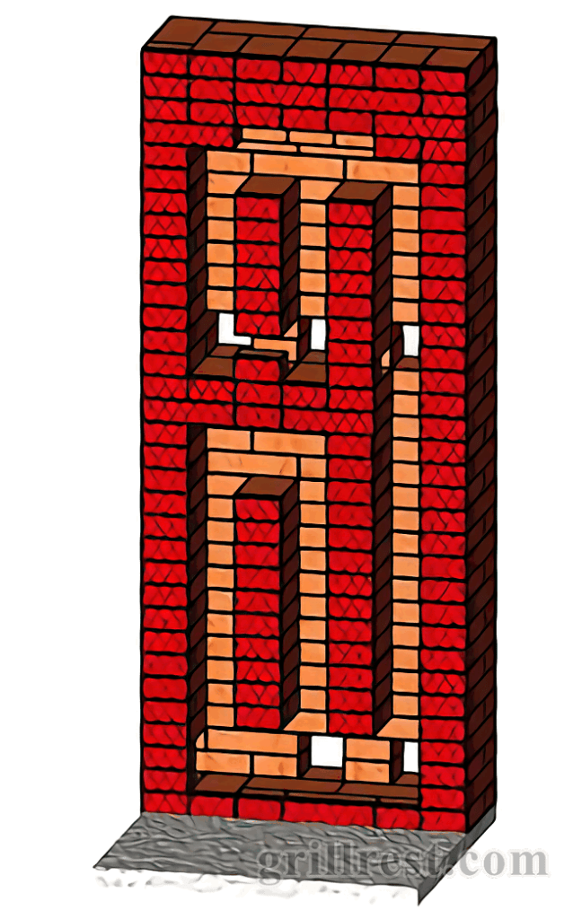 Разрез 3