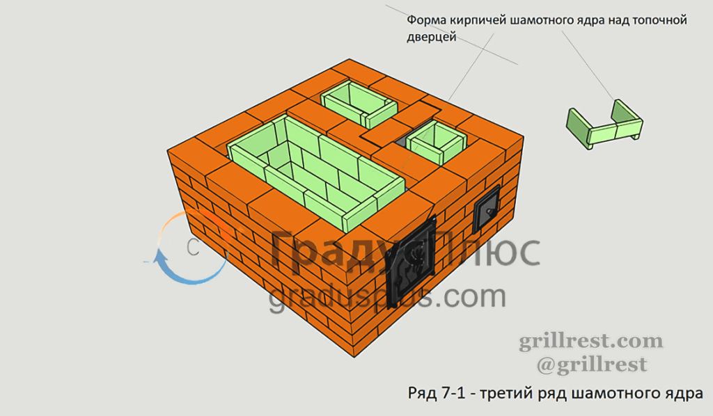 Третий ряд шамотного ядра
